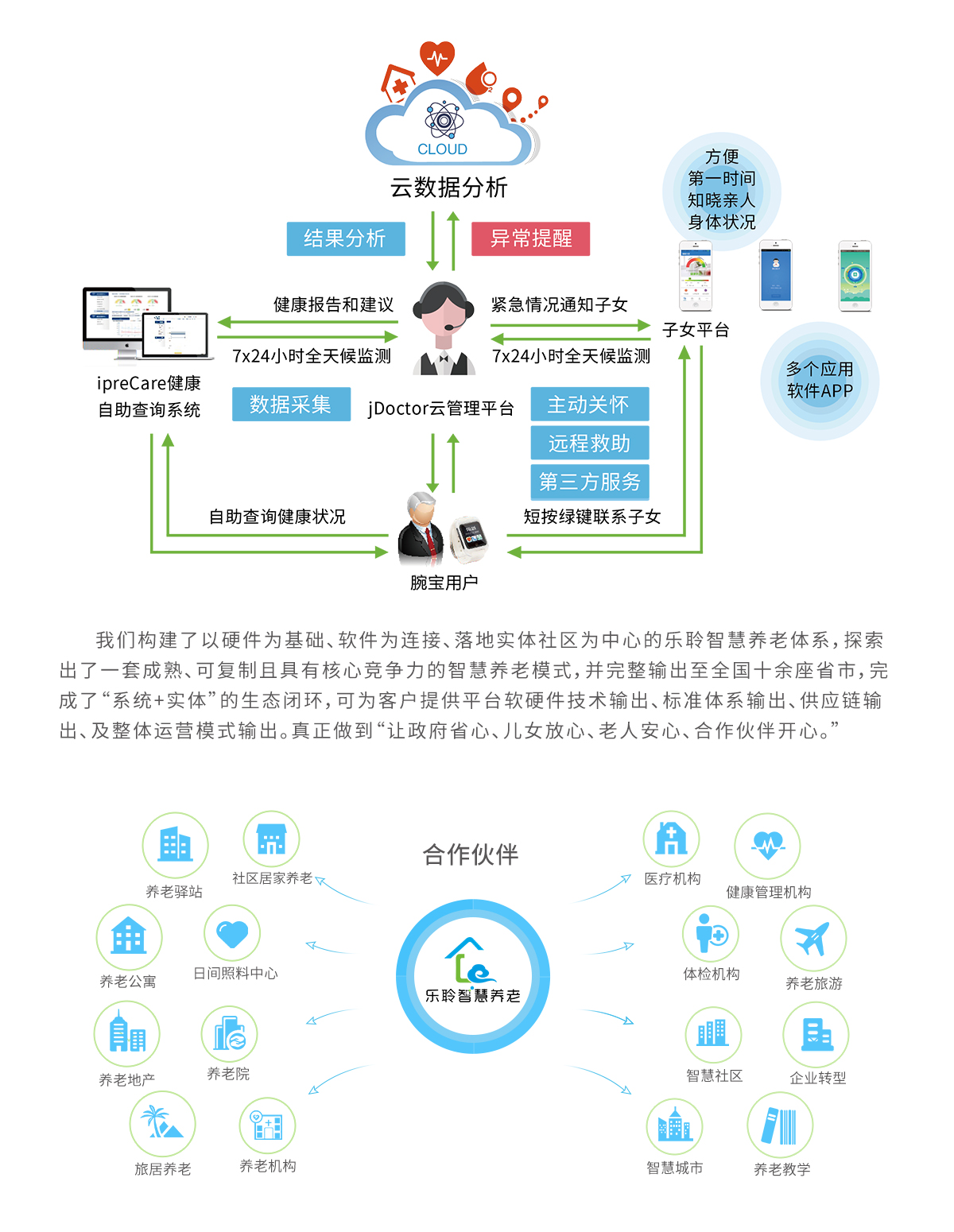 威客电竞·VKGAME(中国区)官方网站