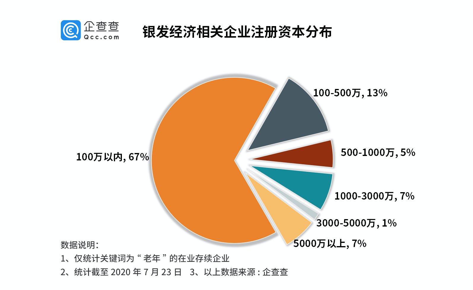 威客电竞·VKGAME(中国区)官方网站