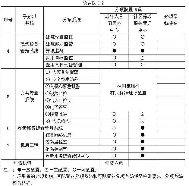 威客电竞·VKGAME(中国区)官方网站