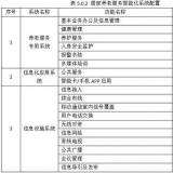 《养老服务智能化系统技术尺度》