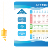 启航新征程，绘就鲜丽未来